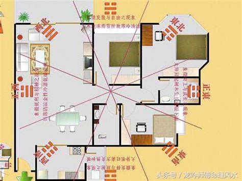 房子的財位怎麼看|【風水特輯】快速找出住宅「明財位」！用這3種利器。